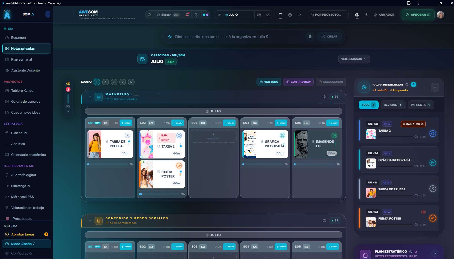 Dashboard de aweSOM