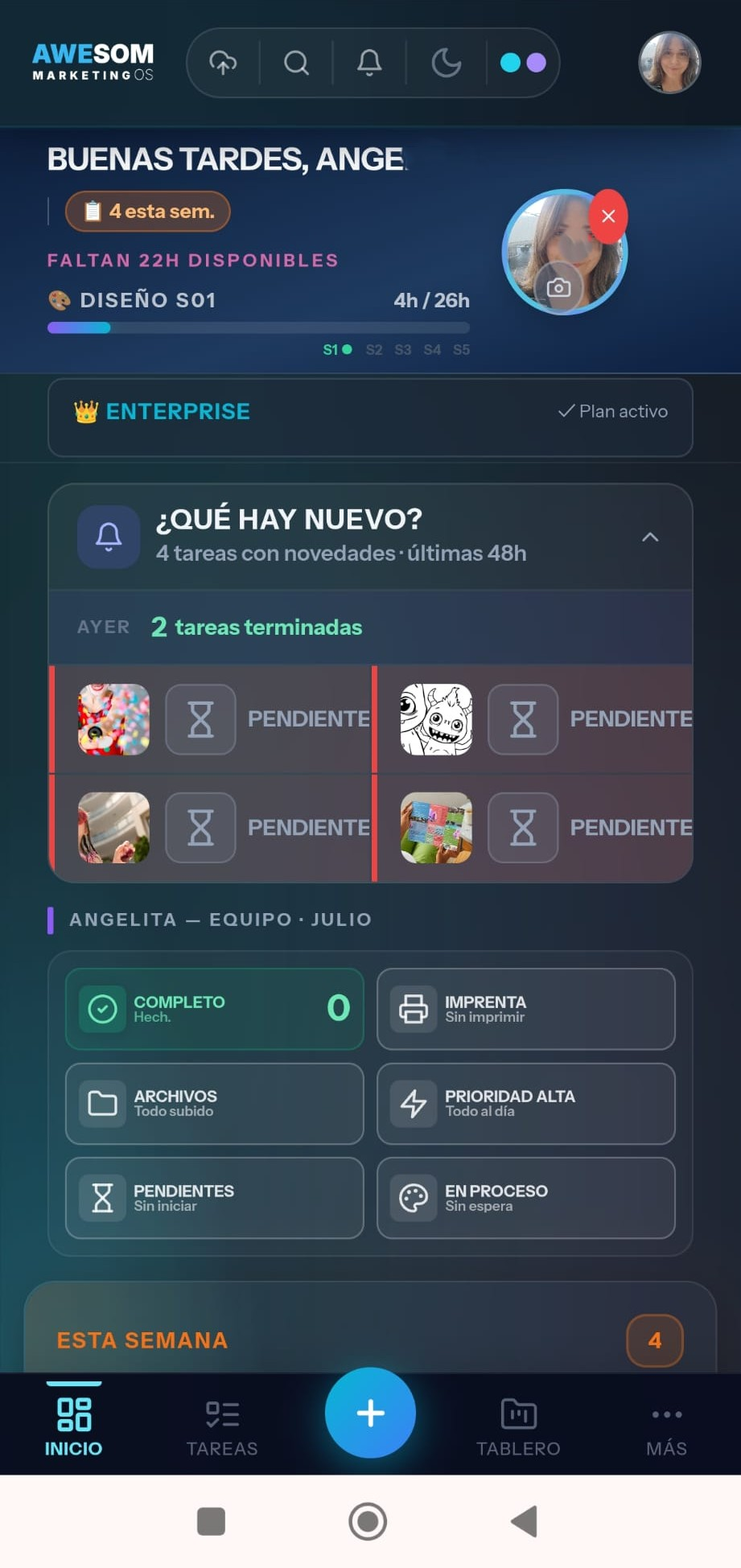 Resumen personal de cada miembro del equipo